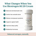 Biestrogen 80/20 Cream