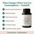Enclomiphene + Tadalafil