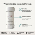 Estradiol Cream