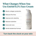 Estriol 0.3% Face Cream