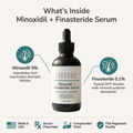 Minoxidil + Finasteride Topical Serum