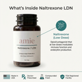Naltrexone LDN