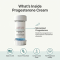 Progesterone Cream