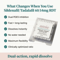Sildenafil / Tadalafil 60/14mg Rapid Dissolve