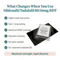 Sildenafil / Tadalafil 80/16mg Rapid Dissolve