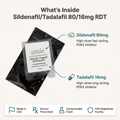 Sildenafil / Tadalafil 80/16mg Rapid Dissolve