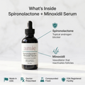 Spironolactone + Minoxidil Hair Serum