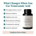 Tranexamic Acid