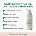 Tretinoin / Niacinamide Cream