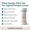 Vaginal Estrogen Cream